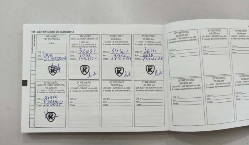 KAWASAKI NINJA ZX-10R 2023 cheio