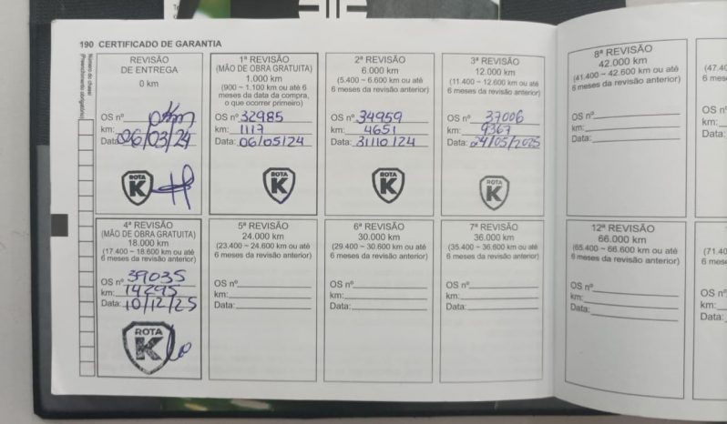 KAWASAKI Z -900 ABS 2023 cheio