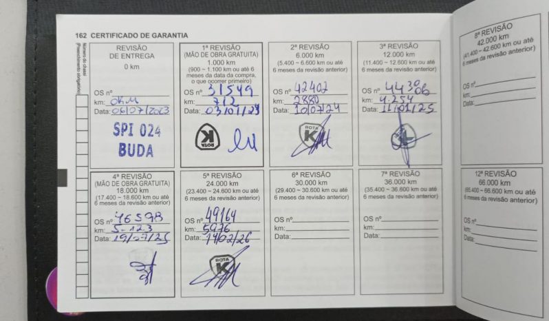 KAWASAKI NINJA ZX-6R 636 KRT 2023 cheio