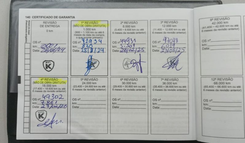 KAWASAKI ELIMINATOR 500 ABS 2025 cheio